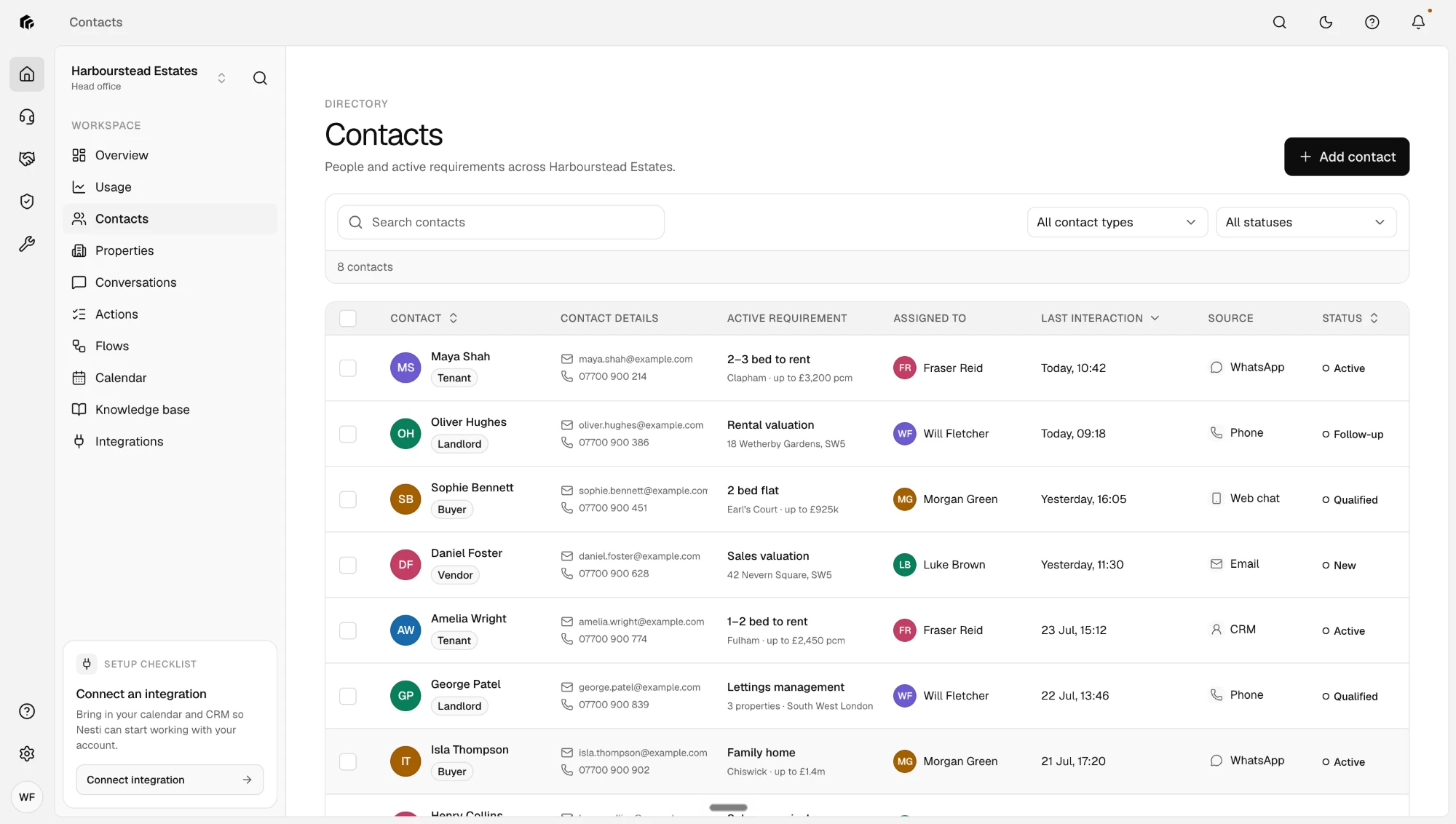Contacts filed by type: tenants, landlords, buyers and vendors, each with a requirement, an owner and a status